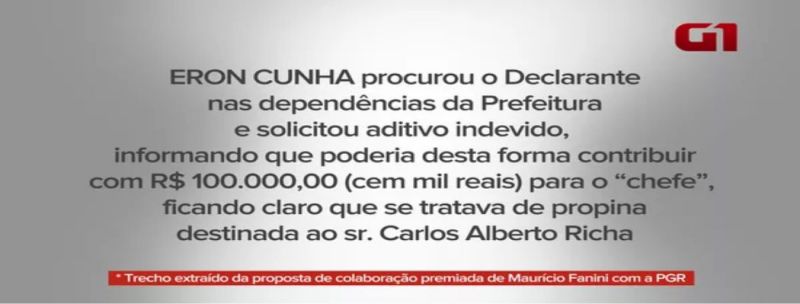 Ex-diretor da Secretaria de Educação do Paraná diz que pagou com propina gastos de campanhas e despesas pessoais de Beto Richa entre 2002 e 2015