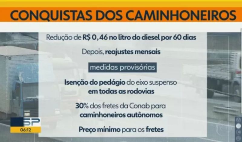 Medidas adotadas pelo governo Temer para acabar com a greve dos caminhoneiros