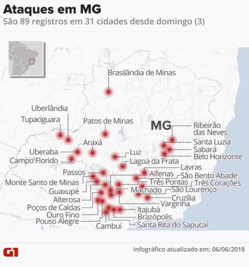 Mapa - ataques MG 