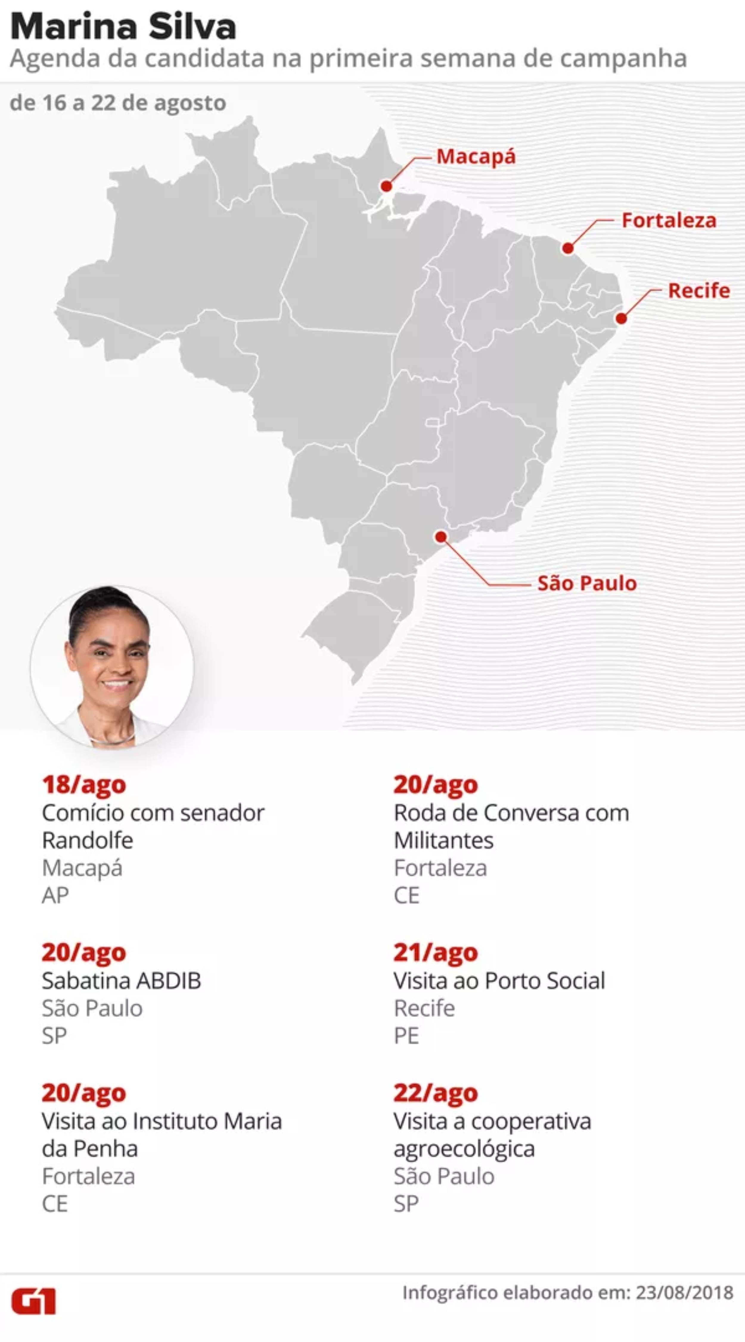 Agenda de Marina Silva (Rede) na primeira semana da campanha presidencial