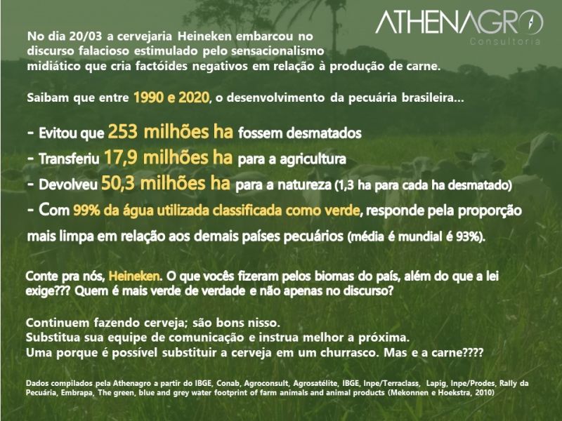 Fonte: Athenagro  Leia mais em: https://www.comprerural.com/marca-de-cerveja-gera-revolta-nas-redes-sociais-videos/