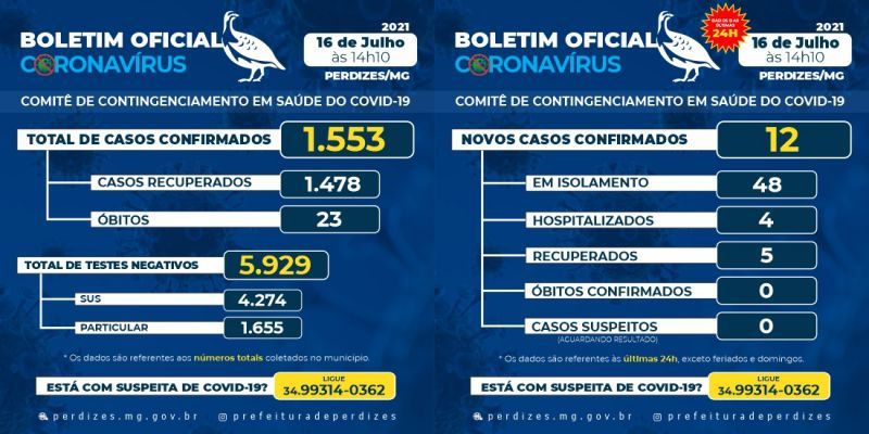 BOLETIM 16/07/2021