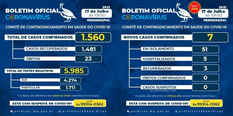 BOLETIM 17/07/2021 