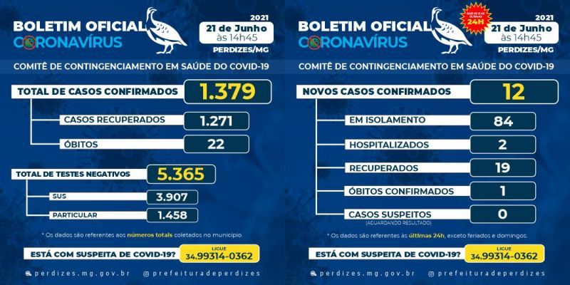 BOLETIM 21/06/2021
