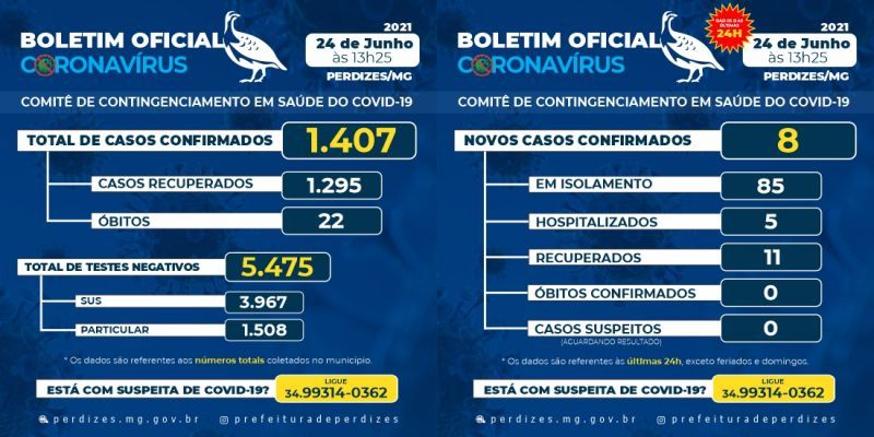 BOLETIM 24/06/2021