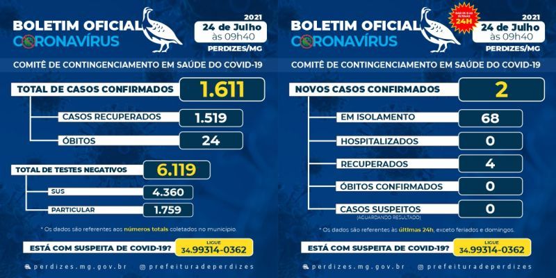 BOLETIM 24/07/2021
