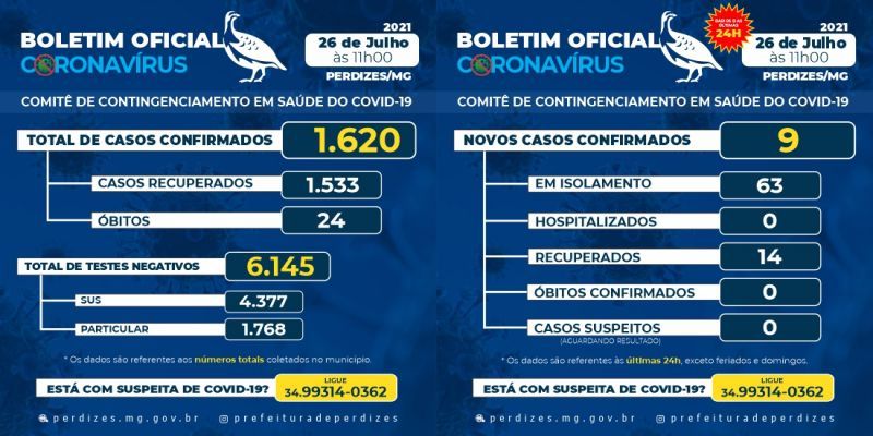 BOLETIM DIA 26/07/2021