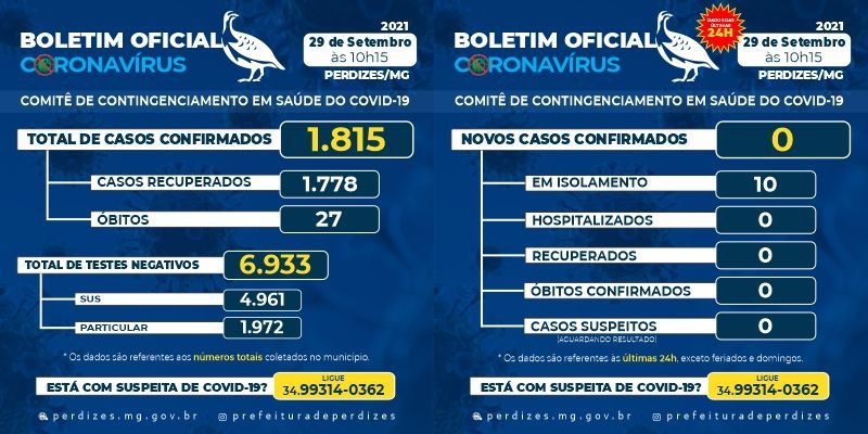 BOLETIM DIA 29/09/2021