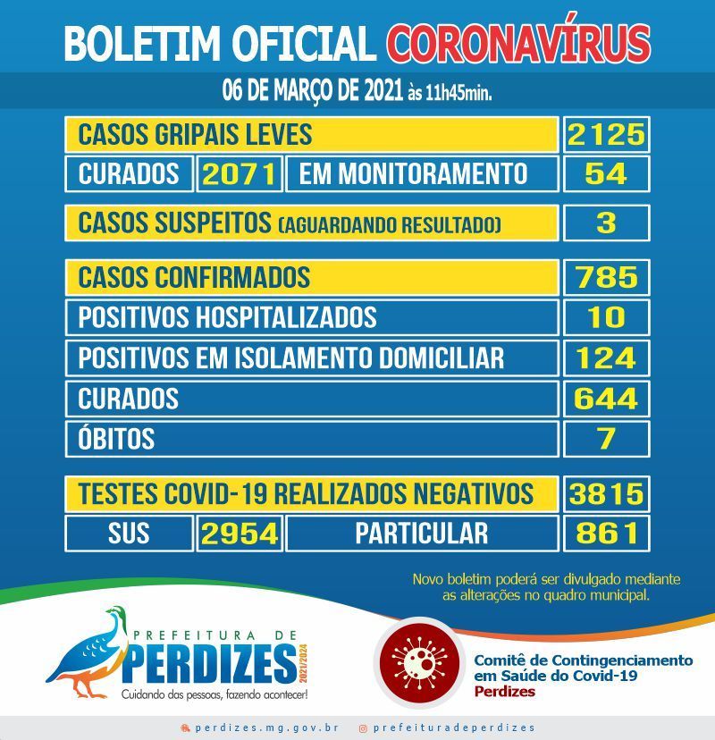 Boletim Epidemiologico
