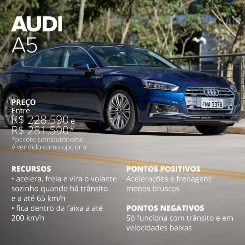 Brasil tem 4 modelos de carros à venda que rodam sozinhos, de forma limitada; veja como é