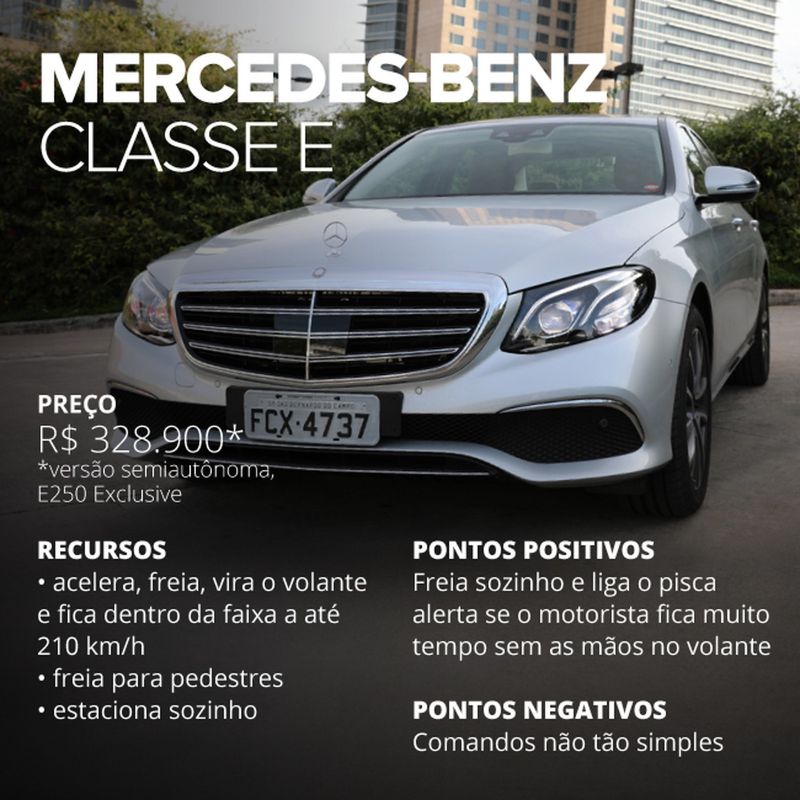 Brasil tem 4 modelos de carros à venda que rodam sozinhos, de forma limitada; veja como é